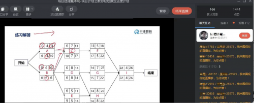 千鋒鋒企優(yōu)聯為天陽科技提供企業(yè)核心競爭力賦能課程1