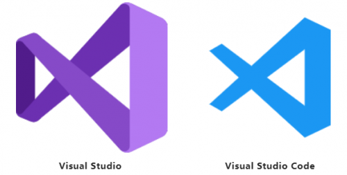 Visual Studio和Visual Studio Code有什么區別？