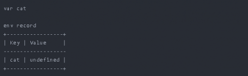 常見(jiàn)的JavaScript錯(cuò)誤6