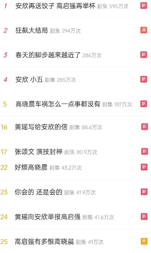 安欣和高啟強，誰適合做產(chǎn)品經(jīng)理？